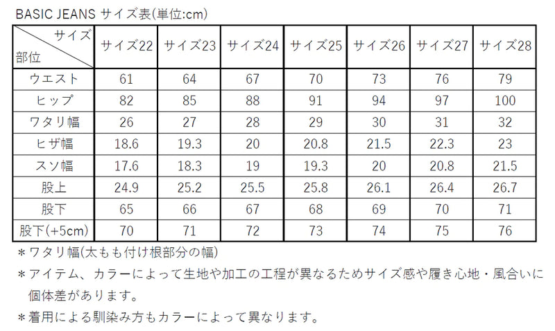 BASIC JEANS / New ice pink