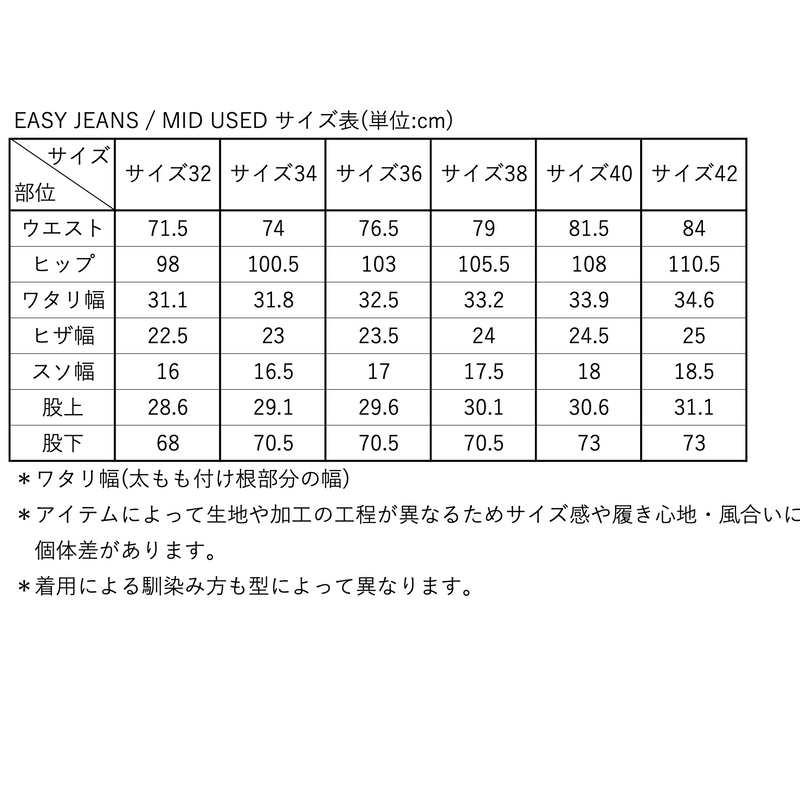 THE SHISHIKUI EASY デニムパンツ　ブラック36サイズ EASY JEANS / BLACK – SHISHIKUI