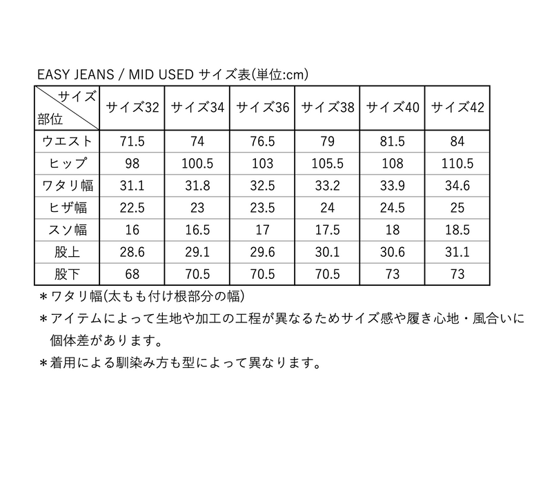 EASY JEANS / LIGHT INDIGO