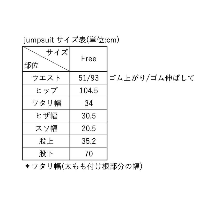 Jumpsuit / black