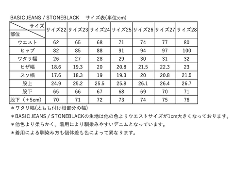 BASIC JEANS / STONEBLACK – THE SHISHIKUI