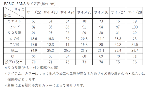 BASIC JEANS / INDIGO – THE SHISHIKUI