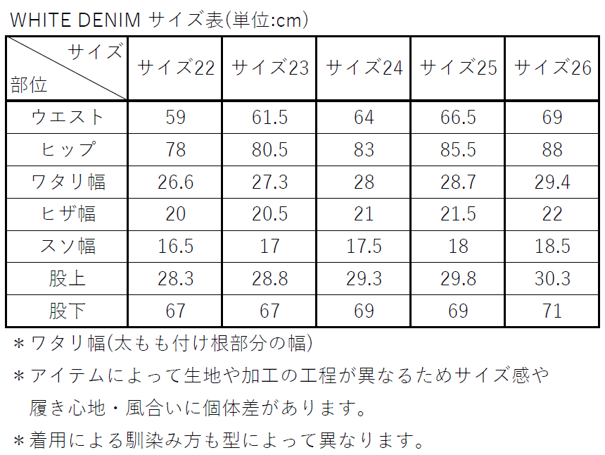 ※最終価格※THE SHISHIKUI SENAKA/ホワイト 新品未使用 White Denim – SHISHIKUI